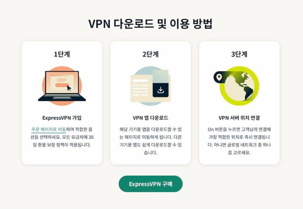 vpn 우회 사이트