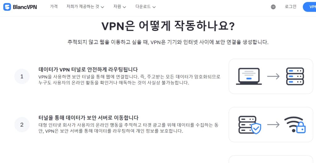 노드 vpn