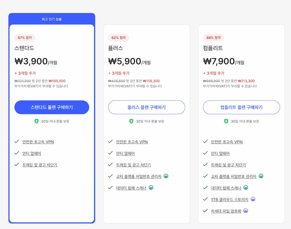 구글 크롬 vpn